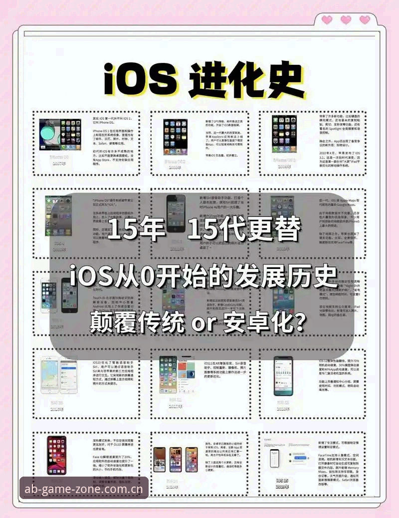 深度揭秘：为何你手中的苹果设备总与AB娱乐客户端“擦肩而过”？